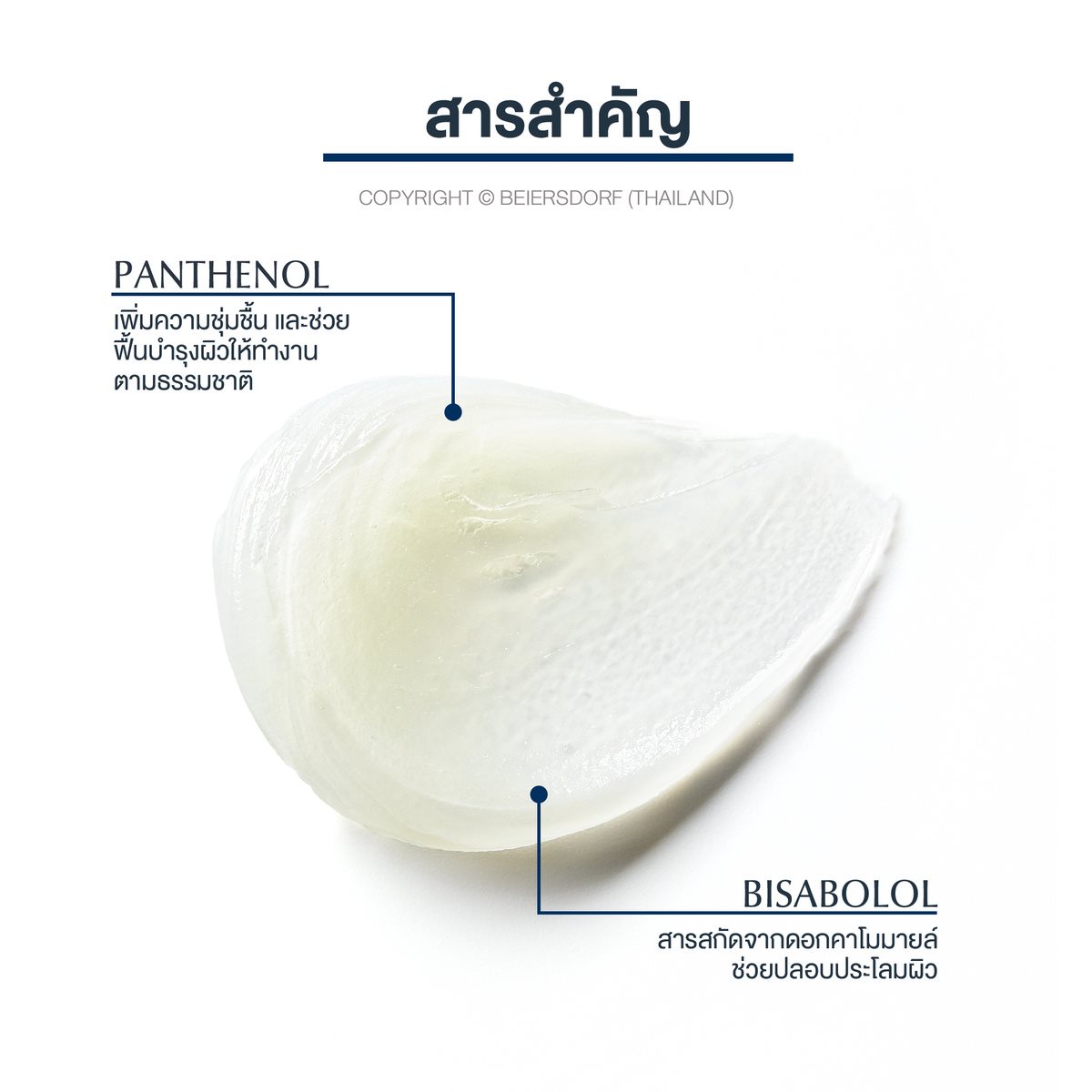 Eucerin Aquaphor SOS LIP CARE ลิปบาล์ม บำรุงปาก Eucerin